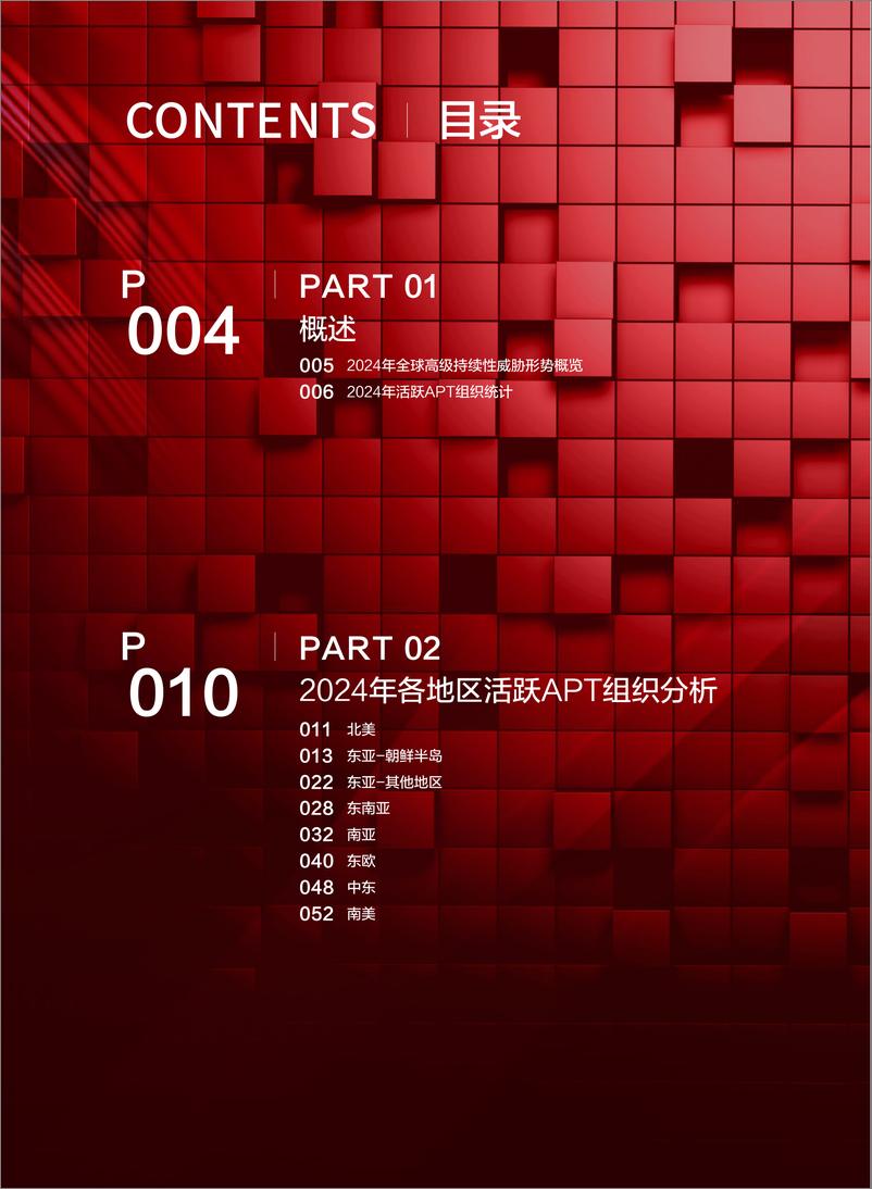 《2024年全球高级持续性威胁（APT）研究报告》 - 第4页预览图