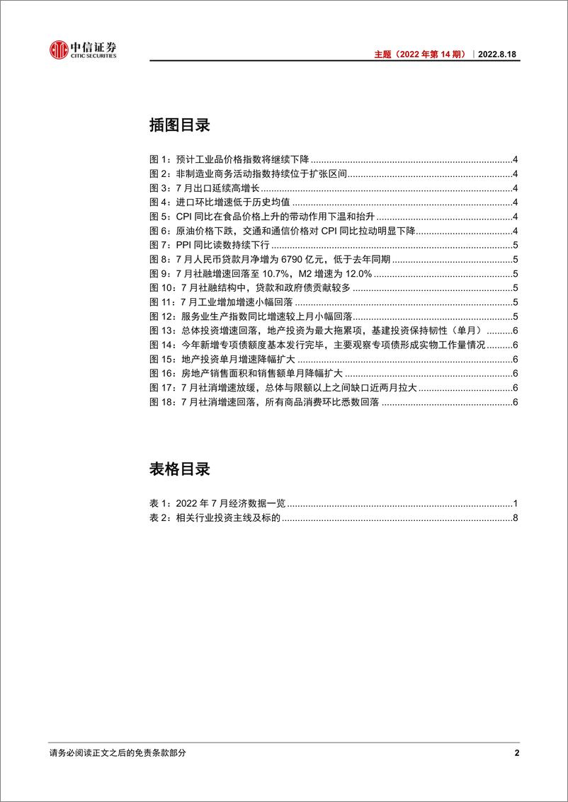 《主题（2022年第14期）：透析2022年7月经济数据-20220818-中信证券-16页》 - 第4页预览图