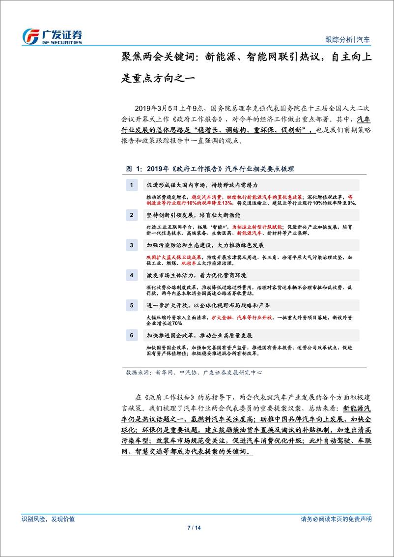 《汽车行业跟踪分析：从2019全国两会看汽车产业新风向-20190306-广发证券-14页》 - 第8页预览图