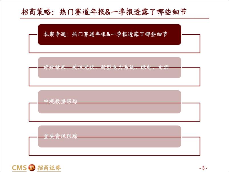 《热门赛道跟踪系列（三）：热门赛道年报&一季报透露了哪些细节-20220508-招商证券-49页》 - 第4页预览图