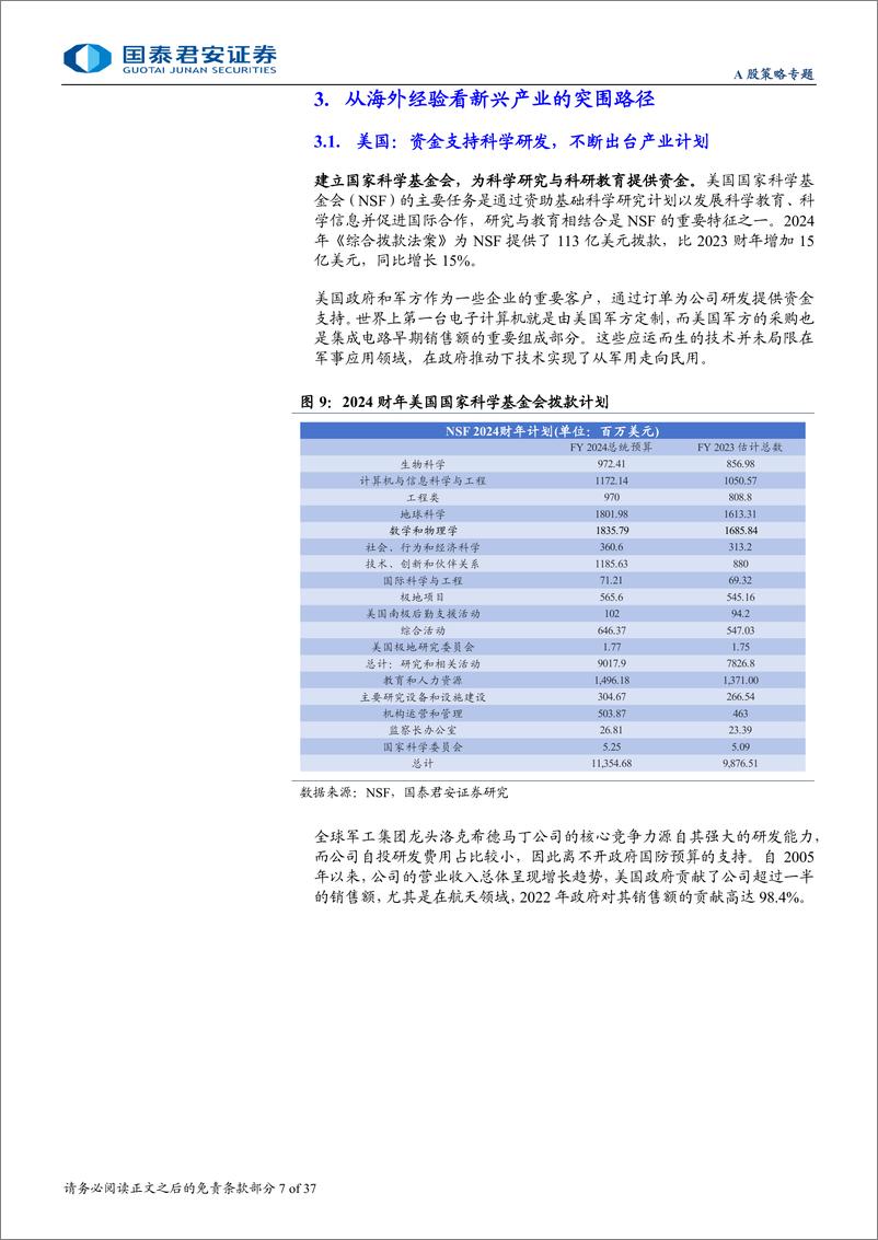 《国泰君安-_新质生产力_成长投资系列七_新质生产力之_新兴产业扩订单_》 - 第7页预览图