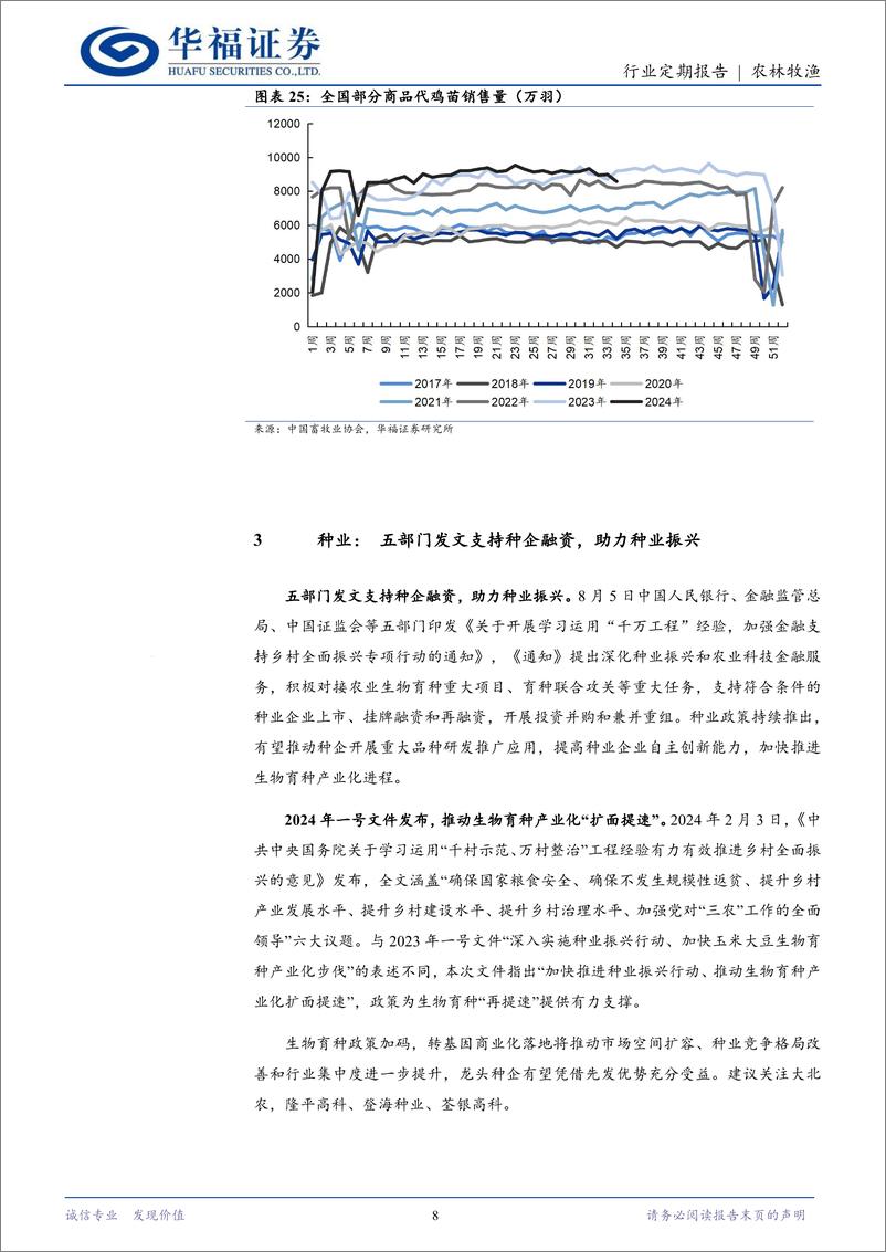 《农林牧渔行业定期报告：节后需求回落，猪价继续承压-240922-华福证券-12页》 - 第7页预览图