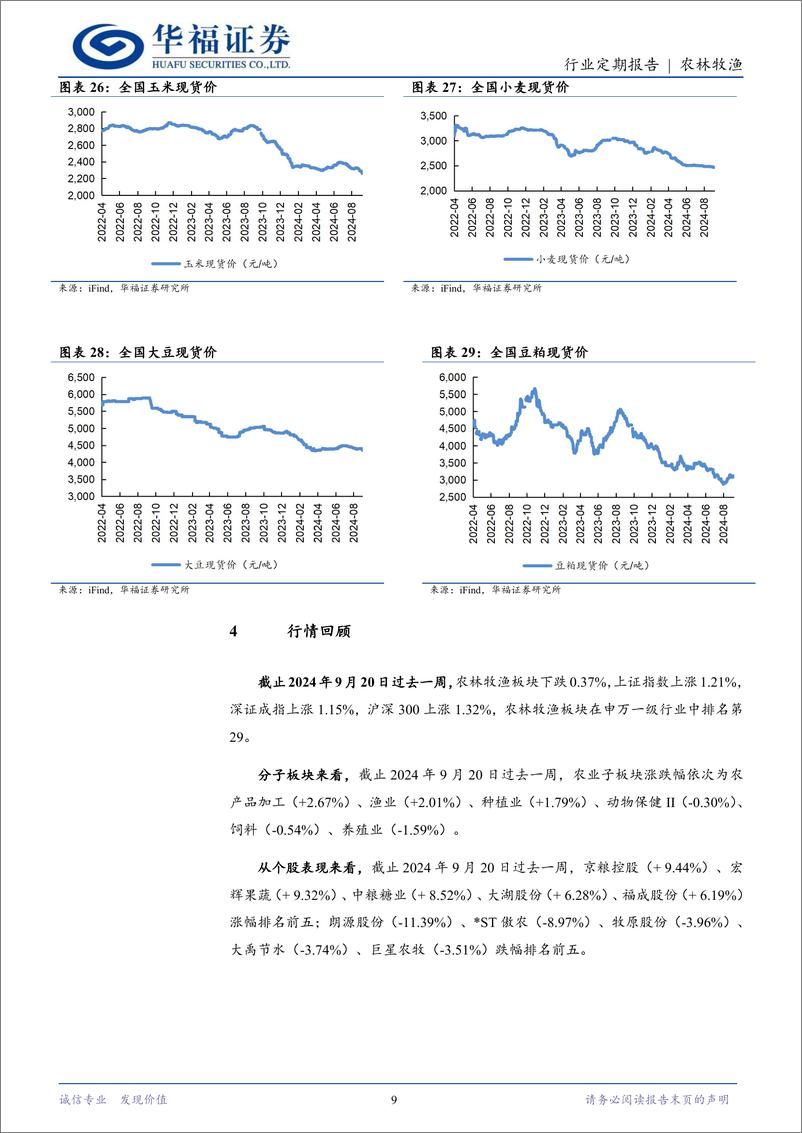 《农林牧渔行业定期报告：节后需求回落，猪价继续承压-240922-华福证券-12页》 - 第8页预览图