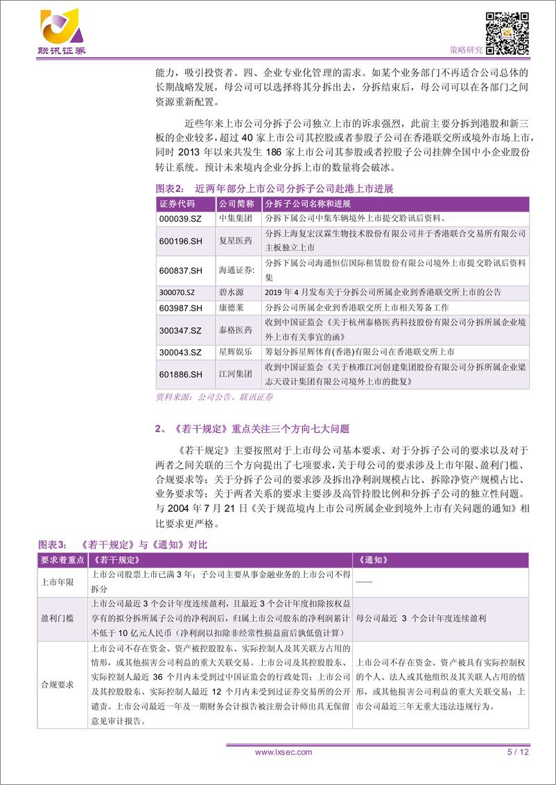 《科创板深度报告：分拆上市政策点评，境内分拆上市破冰-20190825-联讯证券-12页》 - 第6页预览图