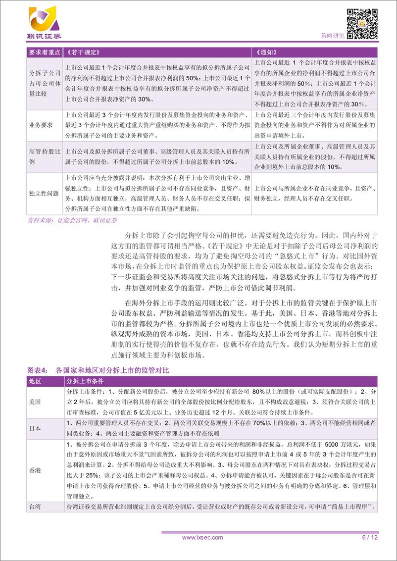 《科创板深度报告：分拆上市政策点评，境内分拆上市破冰-20190825-联讯证券-12页》 - 第7页预览图