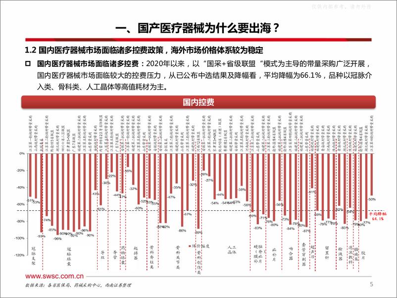 《西南证券-医疗器械行业出海专题：出海水到渠成，空间大有可为-230221》 - 第6页预览图