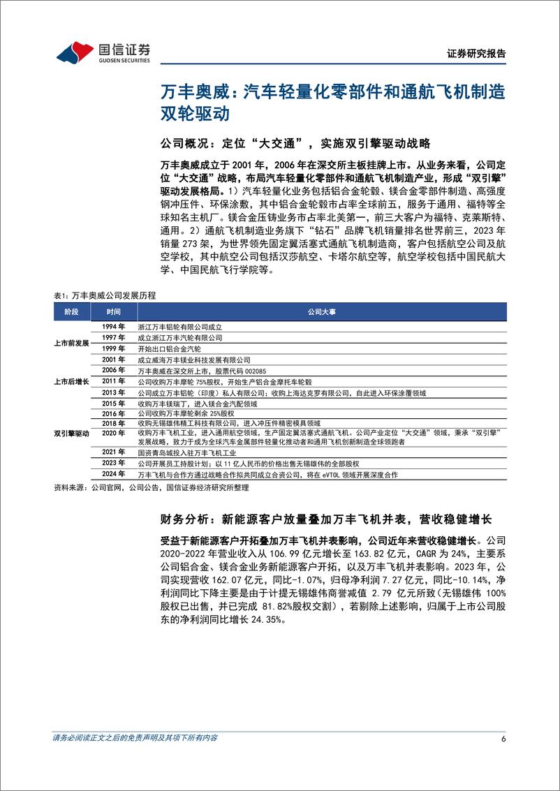 《万丰奥威(002085)汽车轻量化为基，通航飞机打开低空经济成长空间-240928-国信证券-39页》 - 第6页预览图