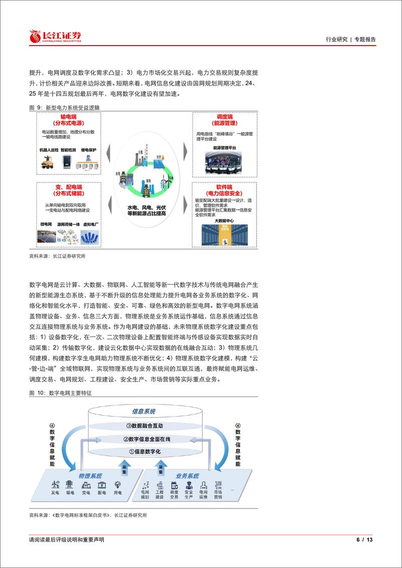 《软件与服务行业能源IT产业跟踪：如何看待电网数字化投资机遇-240520-长江证券-13页》 - 第6页预览图