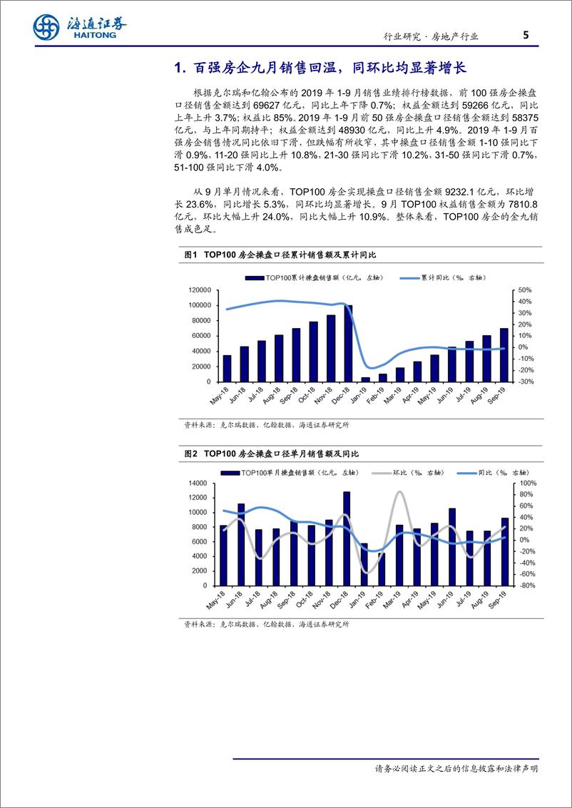 《房地产行业月：九月百强销售回温，同环比显著增长-20191001-海通证券-10页》 - 第6页预览图