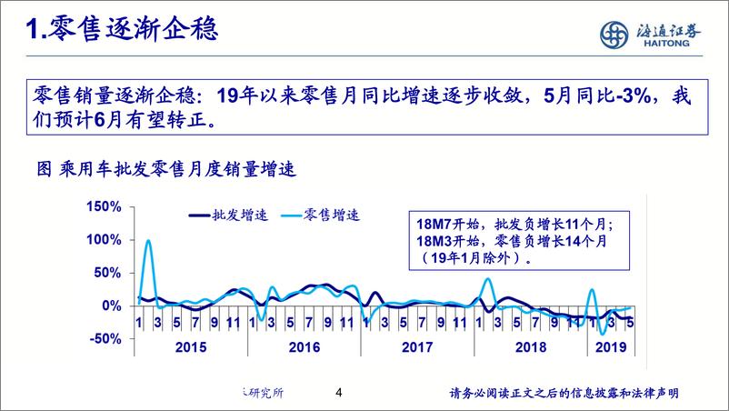 《汽车行业：复苏，集中-20190701-海通证券-36页》 - 第5页预览图