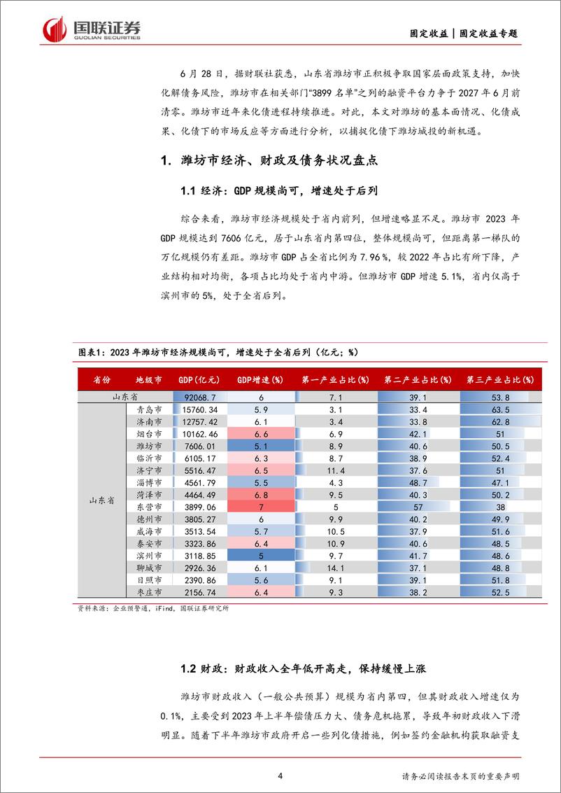 《区域化债跟踪系列-潍坊：关注纳入重点化债的机遇-240708-国联证券-26页》 - 第4页预览图