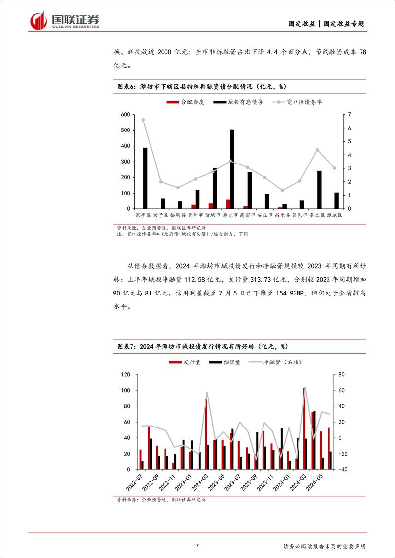 《区域化债跟踪系列-潍坊：关注纳入重点化债的机遇-240708-国联证券-26页》 - 第7页预览图