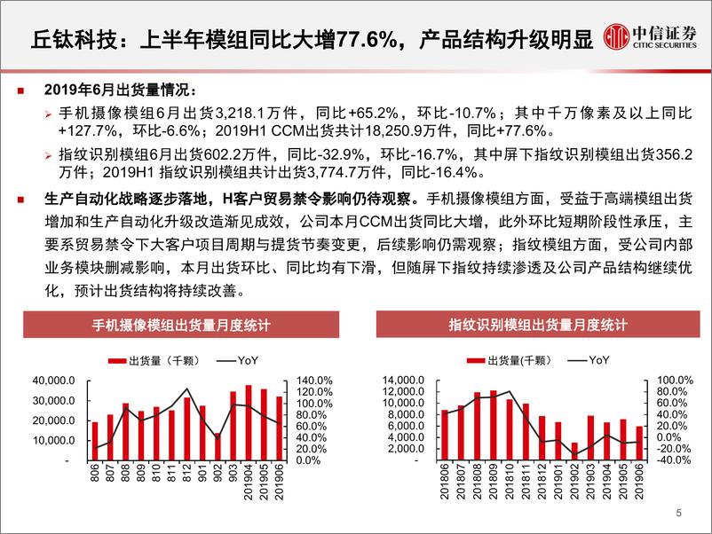 《电子行业光学行业2019年6月跟踪月报：上半年多厂数据均稳健成长-20190716-中信证券-19页》 - 第7页预览图