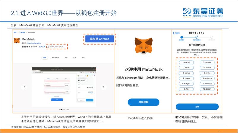 《互联网传媒行业Web3.0初探：一个基于区块链技术、用户主导、去中心化的网络生态-20220411-东吴证券-31页》 - 第8页预览图