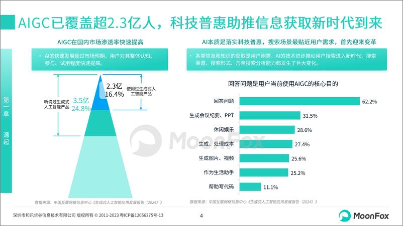 《MoonFox月狐数据_2024年中国AI搜索行业发展报告》 - 第4页预览图