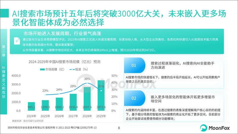 《MoonFox月狐数据_2024年中国AI搜索行业发展报告》 - 第8页预览图