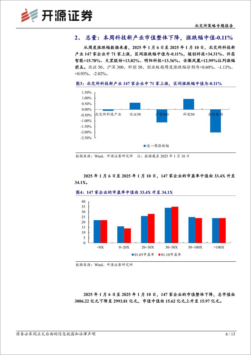 《北交所策略专题报告：国补扩围%2bCES催化消费电子，雷神科技推出三款智能眼镜-250112-开源证券-13页》 - 第6页预览图