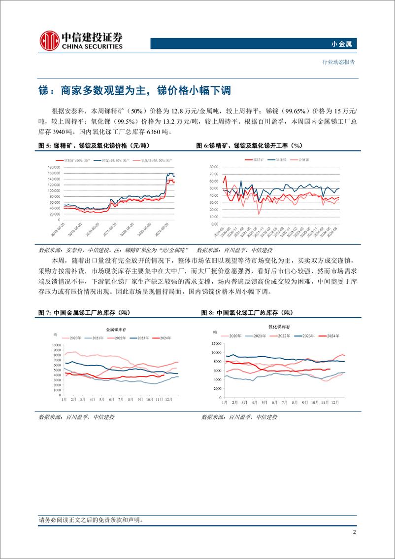 《小金属行业动态：出口恢复方向无虞，继续看好锑价二次上涨-241117-中信建投-10页》 - 第4页预览图