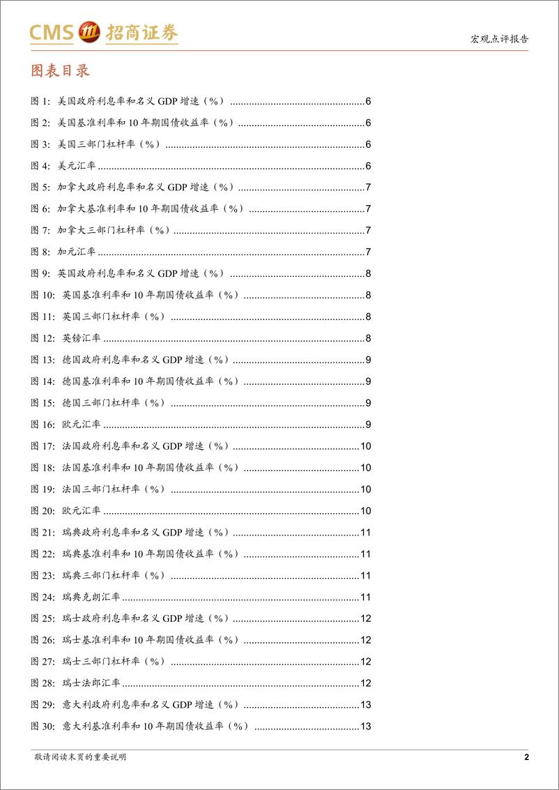 《发达国家篇：长债利率与政府杠杆率有何联系？-20230831-招商证券-34页》 - 第3页预览图