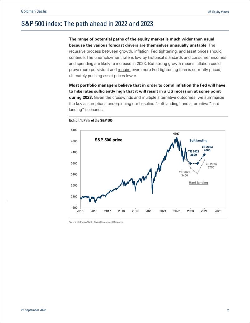 《US Equity View Higher rates, lower valuatio Reducing S&P 500 year-end 2022 target to 3600 and exploring scenarios for 2023(1)》 - 第3页预览图