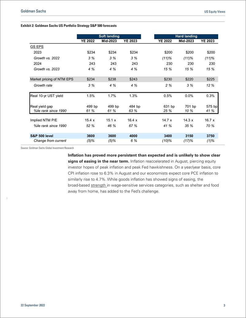 《US Equity View Higher rates, lower valuatio Reducing S&P 500 year-end 2022 target to 3600 and exploring scenarios for 2023(1)》 - 第4页预览图