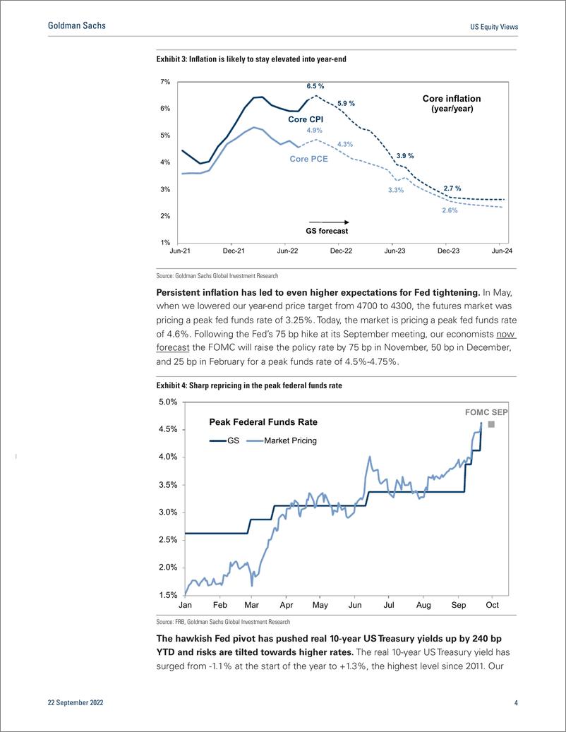 《US Equity View Higher rates, lower valuatio Reducing S&P 500 year-end 2022 target to 3600 and exploring scenarios for 2023(1)》 - 第5页预览图