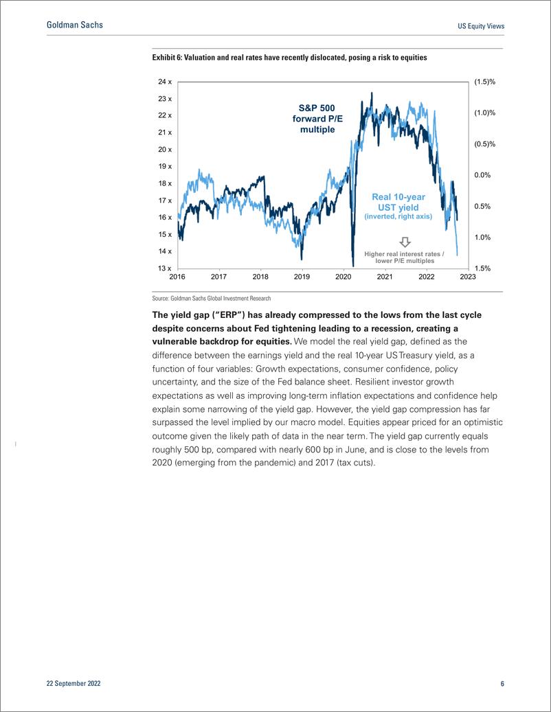 《US Equity View Higher rates, lower valuatio Reducing S&P 500 year-end 2022 target to 3600 and exploring scenarios for 2023(1)》 - 第7页预览图