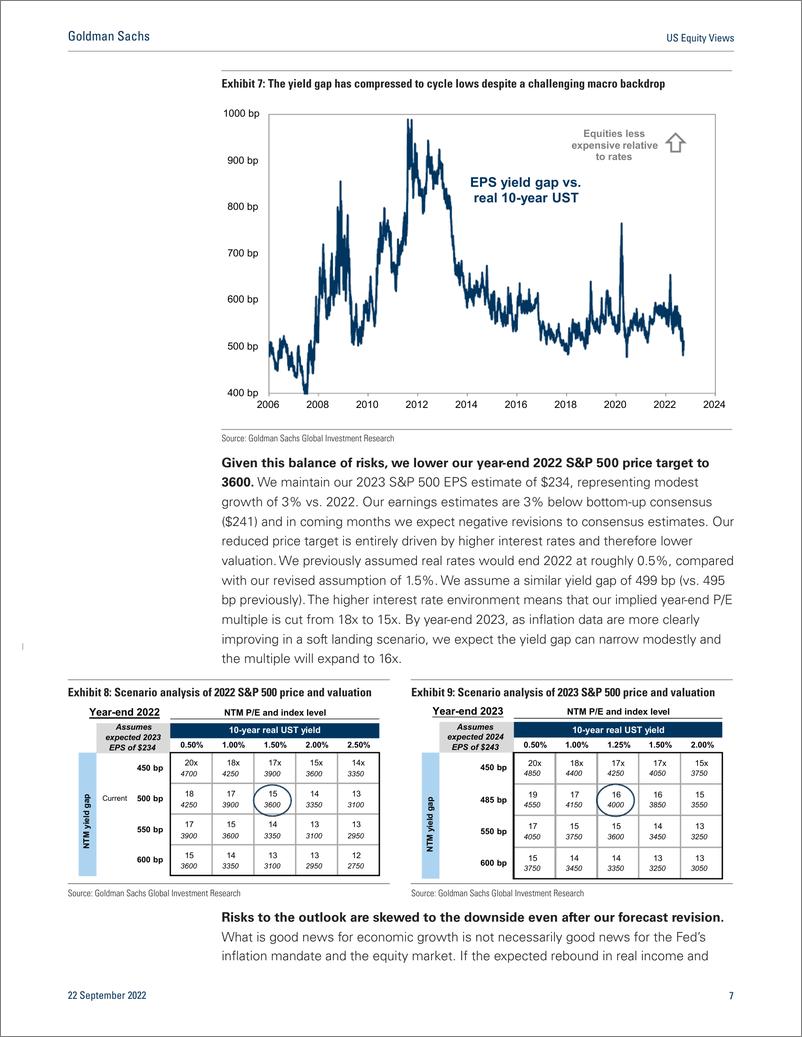 《US Equity View Higher rates, lower valuatio Reducing S&P 500 year-end 2022 target to 3600 and exploring scenarios for 2023(1)》 - 第8页预览图