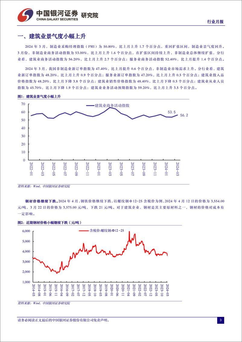 《建筑装饰行业月报：基建保持韧劲，新国九条修复价值-240418-银河证券-17页》 - 第3页预览图