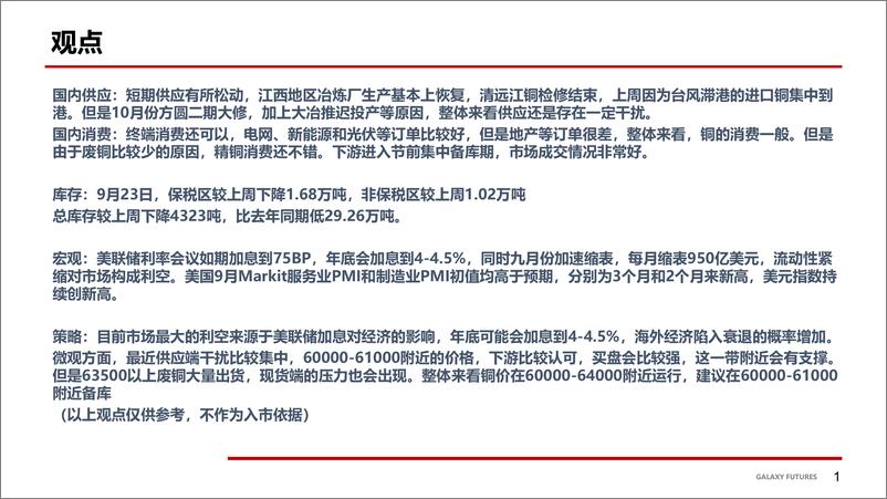 《海外流动性收缩，国内现货强势-20220925-银河期货-23页》 - 第3页预览图