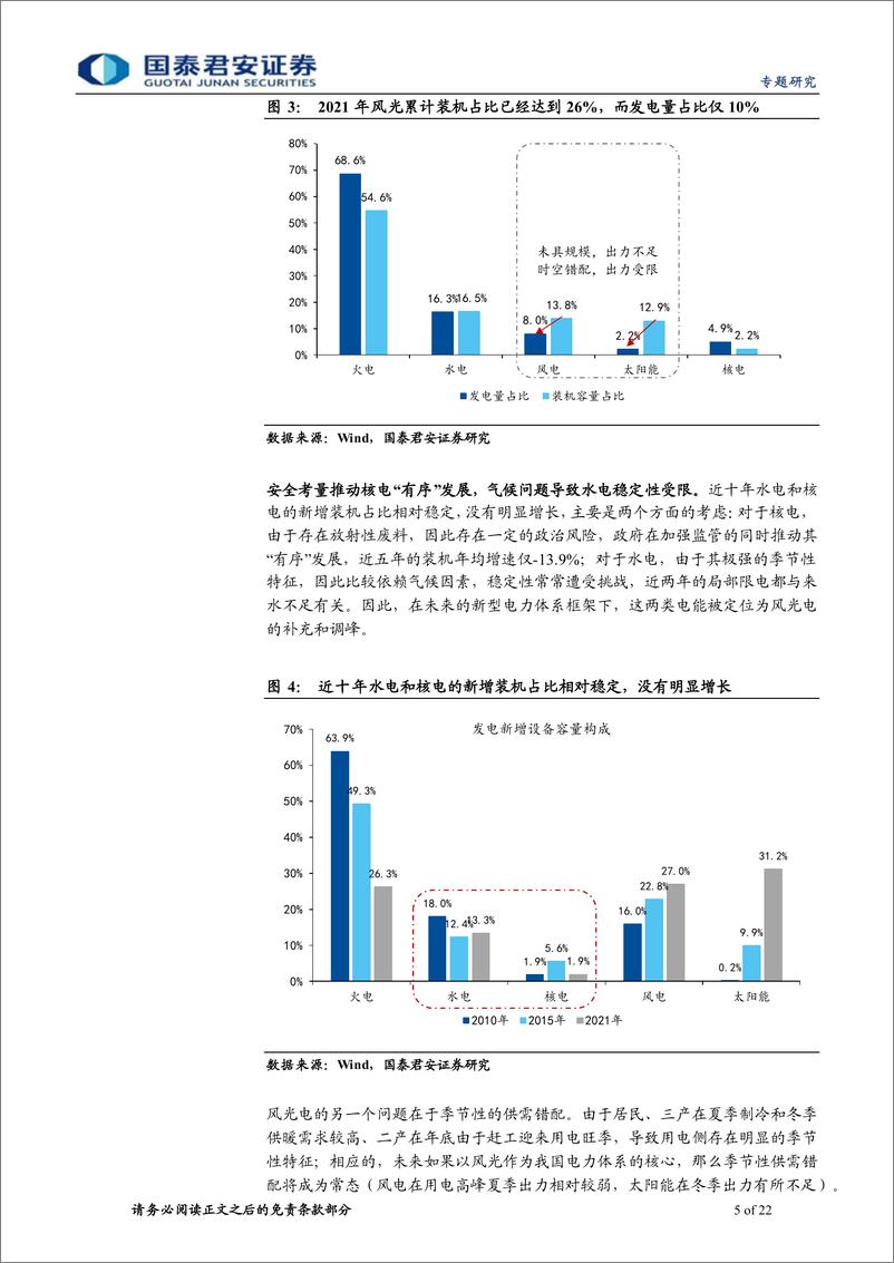 《宏观联合行业：产业突围系列一，储能，能源“不可能三角”的破局之道-20230221-国泰君安-22页》 - 第6页预览图