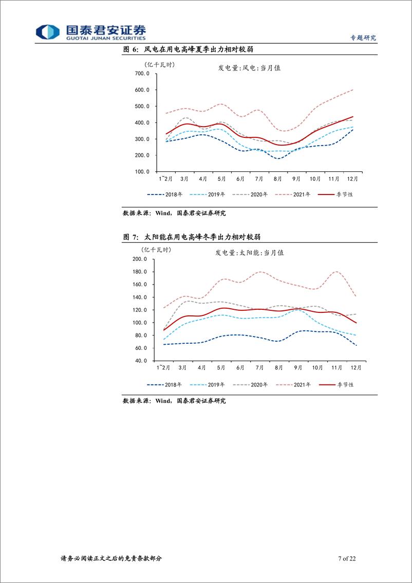 《宏观联合行业：产业突围系列一，储能，能源“不可能三角”的破局之道-20230221-国泰君安-22页》 - 第8页预览图