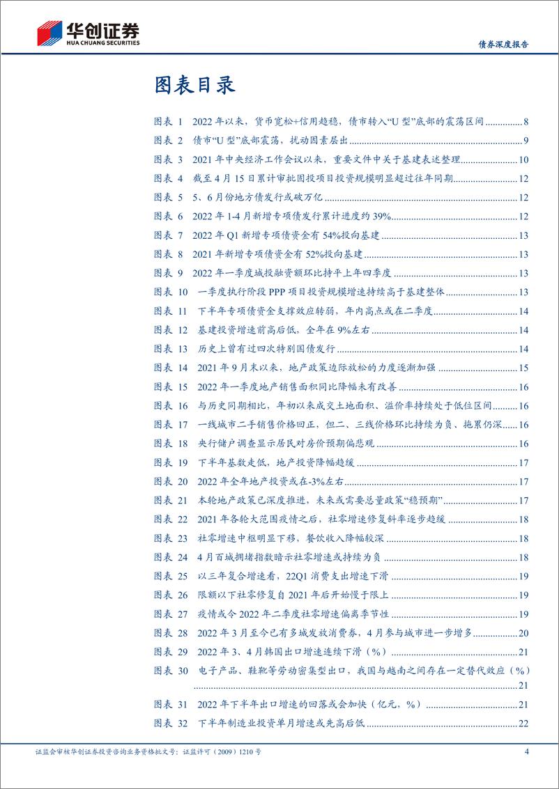 《【债券深度报告】2022年利率债中期策略报告：债市“U型底”，延续和拐点-20220512-华创证券-53页》 - 第5页预览图