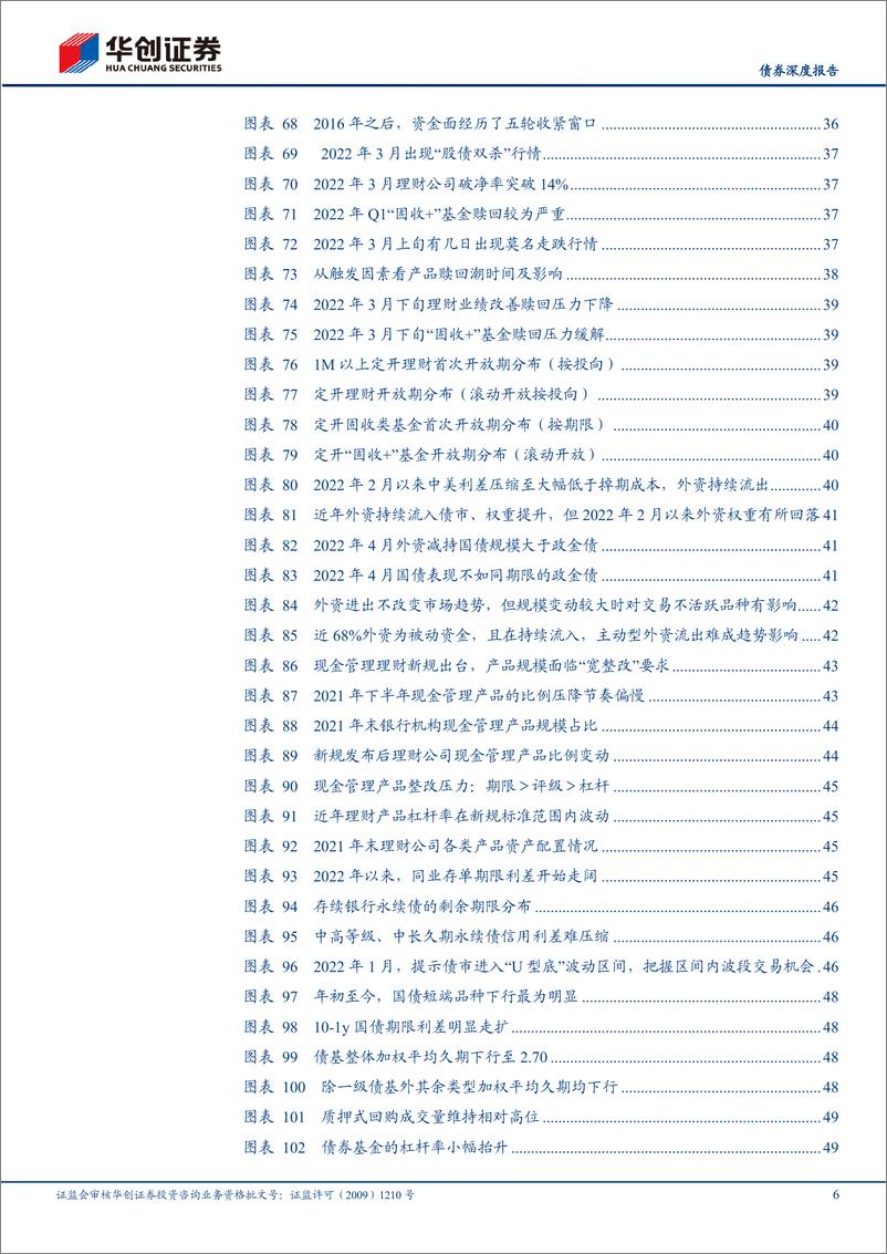 《【债券深度报告】2022年利率债中期策略报告：债市“U型底”，延续和拐点-20220512-华创证券-53页》 - 第7页预览图