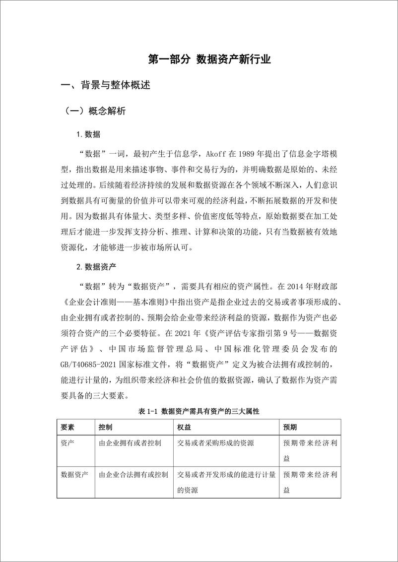 《DAC全球数据资产理事会_数据资产年度运营报告_2023_》 - 第4页预览图