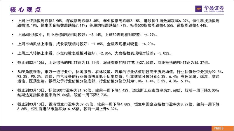 《市场估值水平概览：市场估值到哪了？-20230313-华鑫证券-25页》 - 第4页预览图