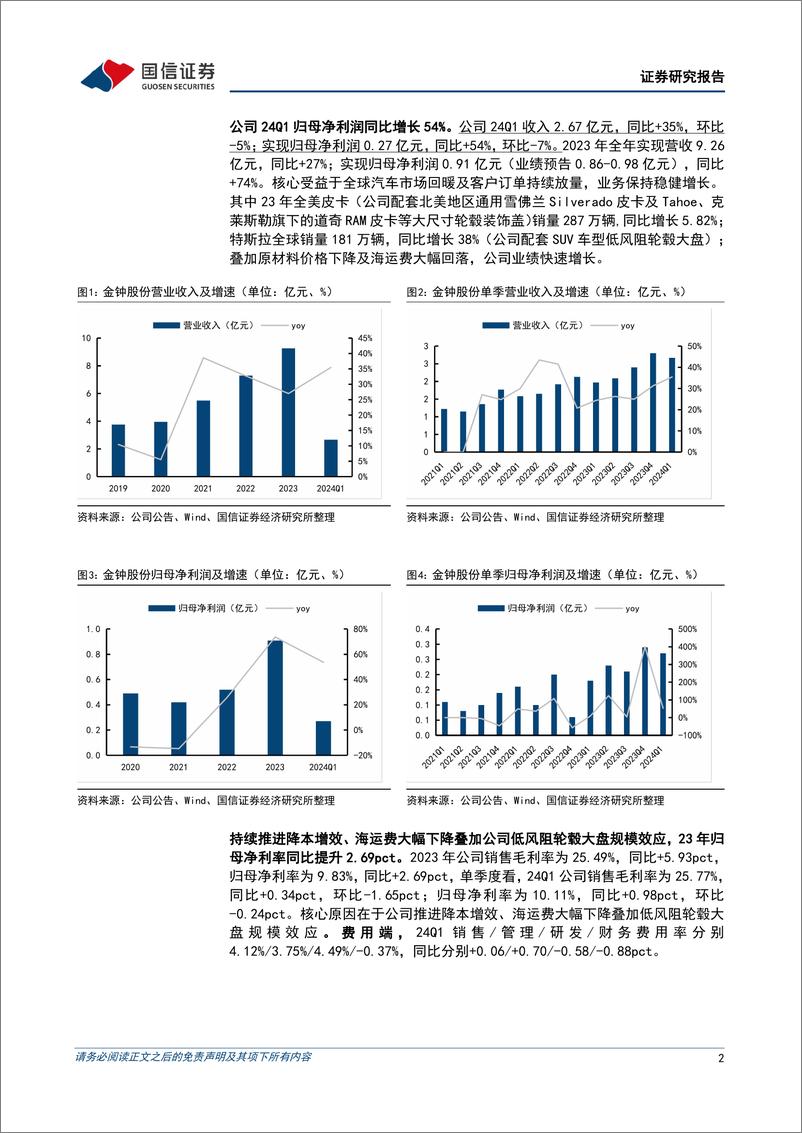 《金钟股份(301133)新产品规模效应叠加海运费回落利好，2023年归母净利润同比增长74%25-240506-国信证券-14页》 - 第2页预览图