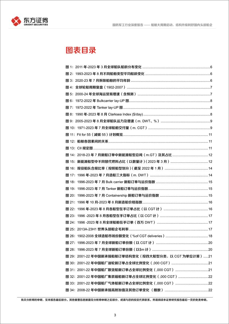 《国防军工行业深度报告：船舶大周期启动，结构升级利好国内头部船企-20230830-东方证券-43页》 - 第4页预览图