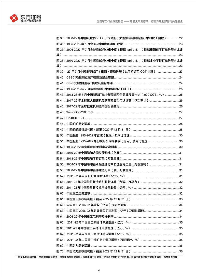 《国防军工行业深度报告：船舶大周期启动，结构升级利好国内头部船企-20230830-东方证券-43页》 - 第5页预览图