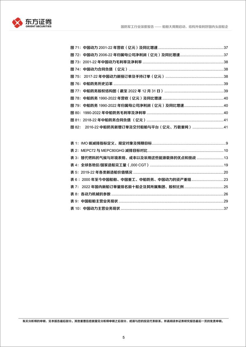 《国防军工行业深度报告：船舶大周期启动，结构升级利好国内头部船企-20230830-东方证券-43页》 - 第6页预览图