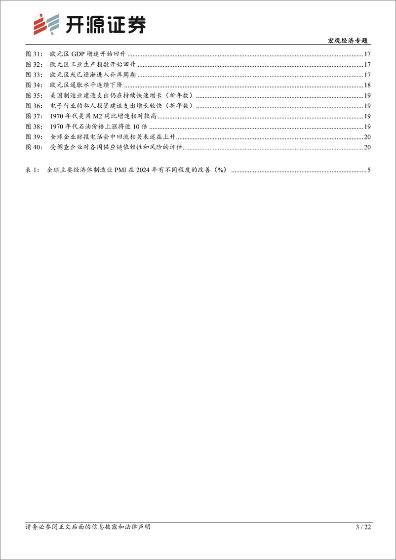 《开源证券-宏观经济专题：全球制造业PMI回暖韧性及影响的几点思考》 - 第3页预览图