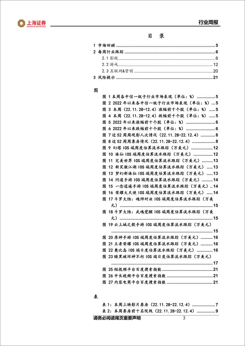 《互联网传媒行业周报：订阅制有望成为新的游戏变现模式，关注供需错配的端游市场-20221203-上海证券-23页》 - 第3页预览图