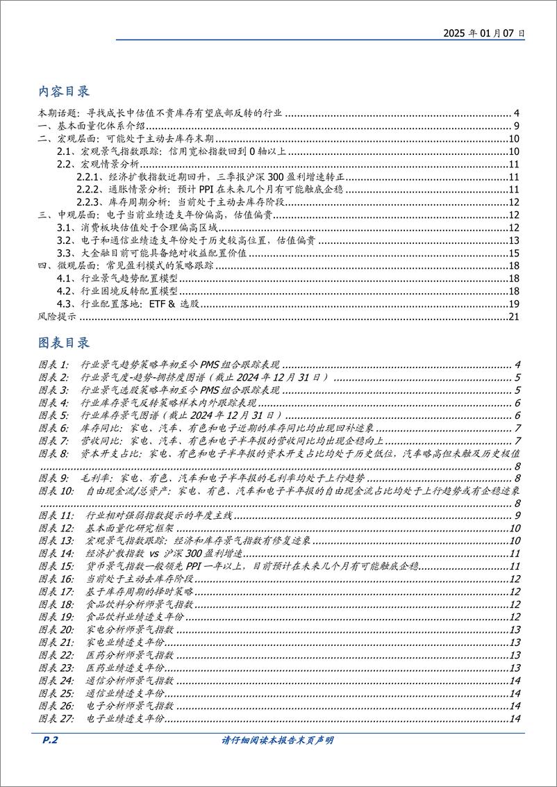 《基本面量化系列研究之三十九：寻找成长中估值不贵且库存有望底部反转的行业-250107-国盛证券-22页》 - 第2页预览图