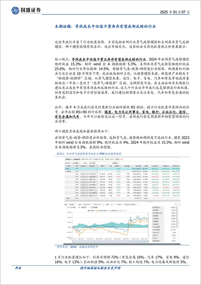 《基本面量化系列研究之三十九：寻找成长中估值不贵且库存有望底部反转的行业-250107-国盛证券-22页》 - 第4页预览图