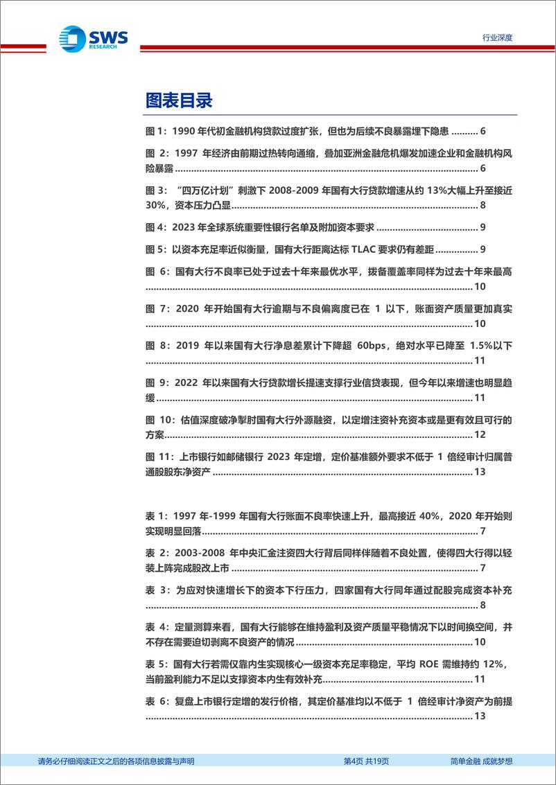 《银行业新周期、新格局系列报告之再融资专题：打开国有大行再融资窗口有其重要性、必要性-241121-申万宏源-19页》 - 第4页预览图