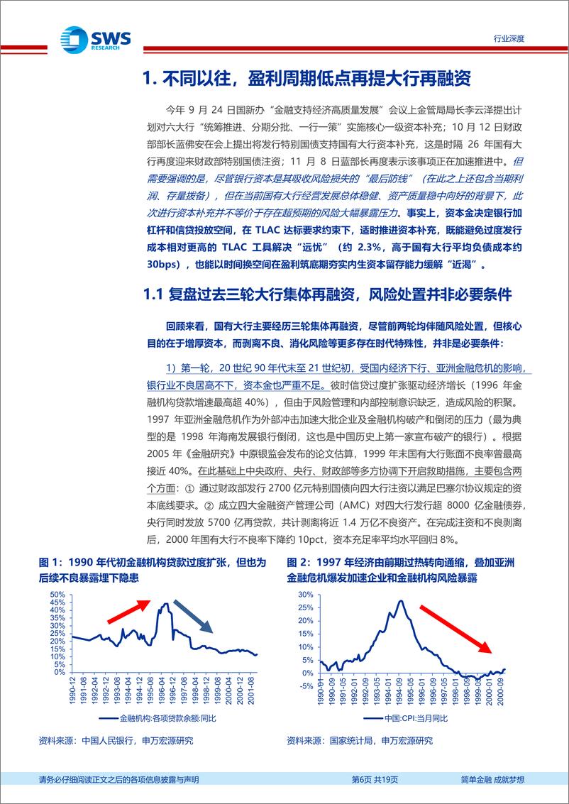 《银行业新周期、新格局系列报告之再融资专题：打开国有大行再融资窗口有其重要性、必要性-241121-申万宏源-19页》 - 第6页预览图