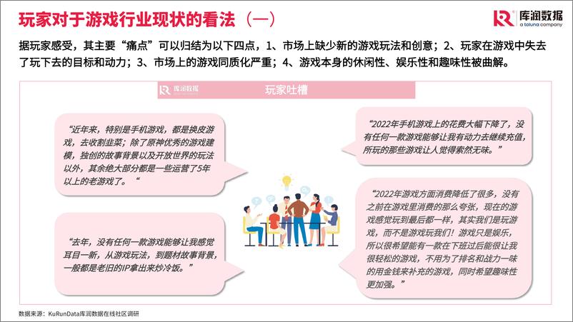 《2023中国游戏行业发展趋势与玩家需求-库润数据》 - 第4页预览图