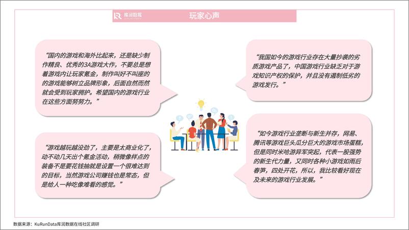 《2023中国游戏行业发展趋势与玩家需求-库润数据》 - 第6页预览图