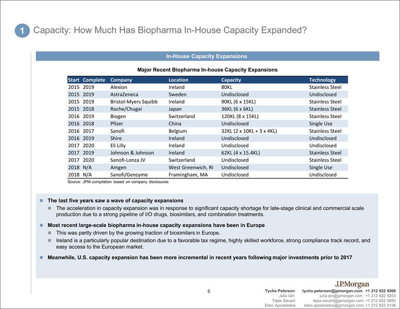 《J.P. 摩根-美股-医疗保健行业-生命科学与诊断：生物工艺深度研究2.0-2019.4-32页》 - 第7页预览图