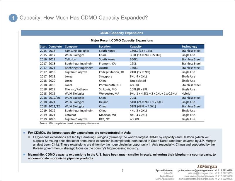 《J.P. 摩根-美股-医疗保健行业-生命科学与诊断：生物工艺深度研究2.0-2019.4-32页》 - 第8页预览图